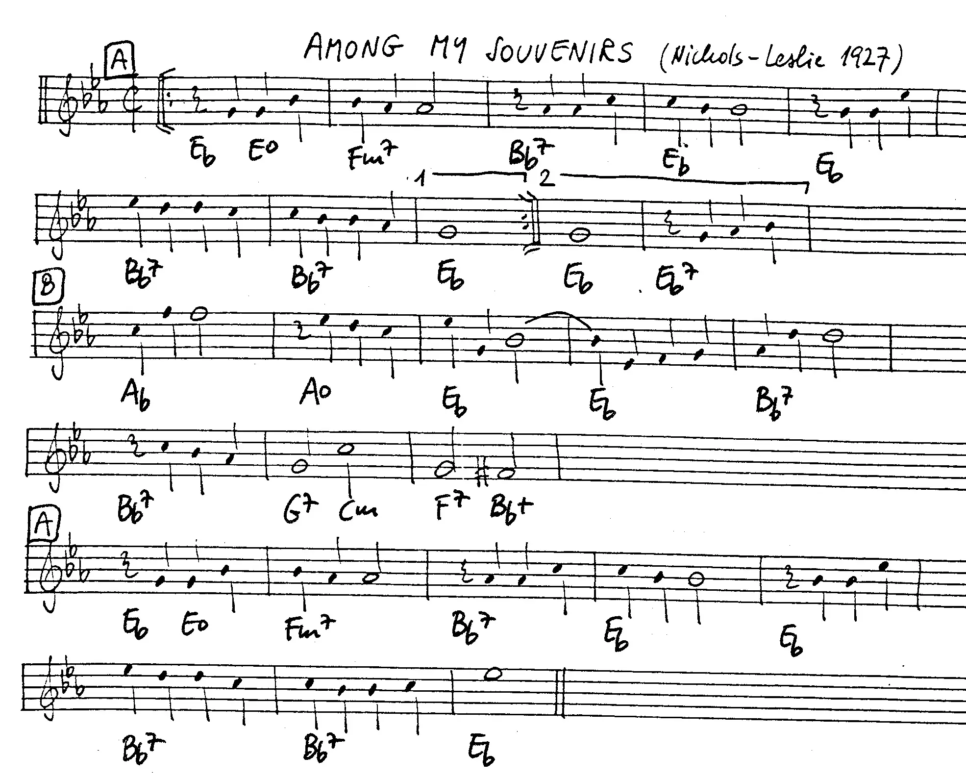 among my souvenirs free jazz leadsheet - Courtesy of the Jungle Jazz Band